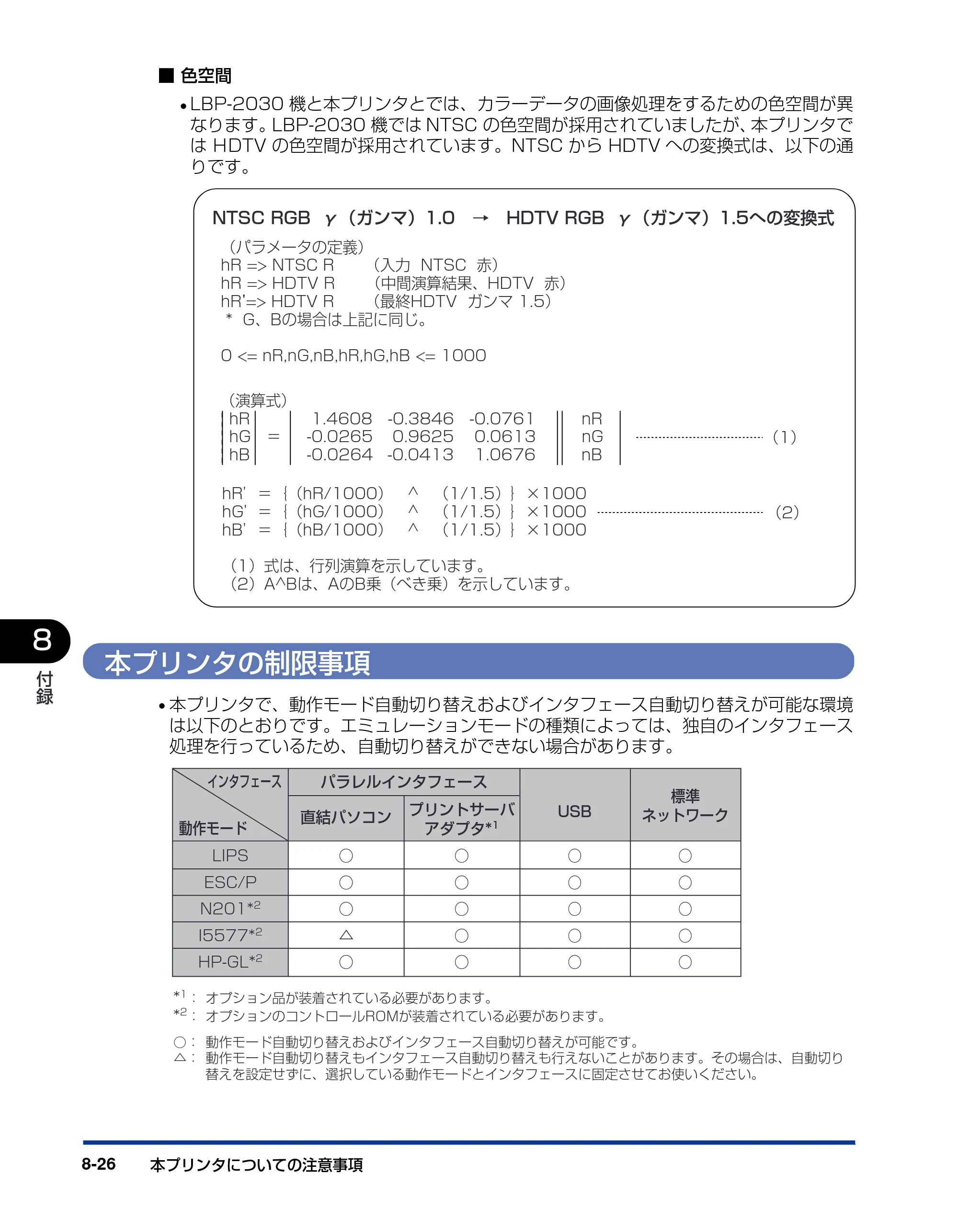 キヤノン LBP5900 LIPS機能ガイド 2006年4月18日更新 （PDF形式／6.28Mバイト） — 本プリンタの制限事項 — 原本ページ — 194ページ