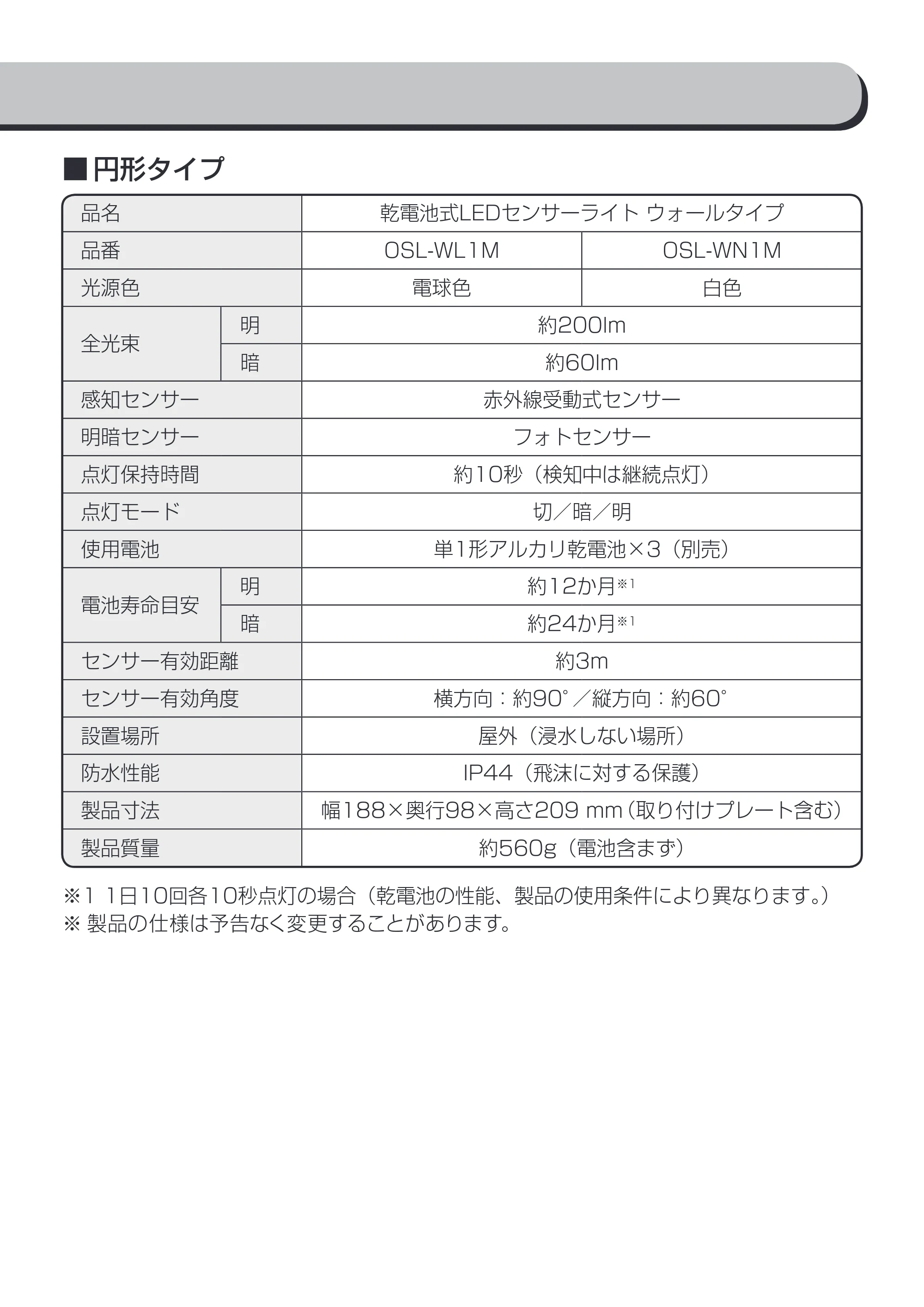 アイリスオーヤマ BOS-WN1M-WS 取扱説明書 — 原本ページ — 15ページ