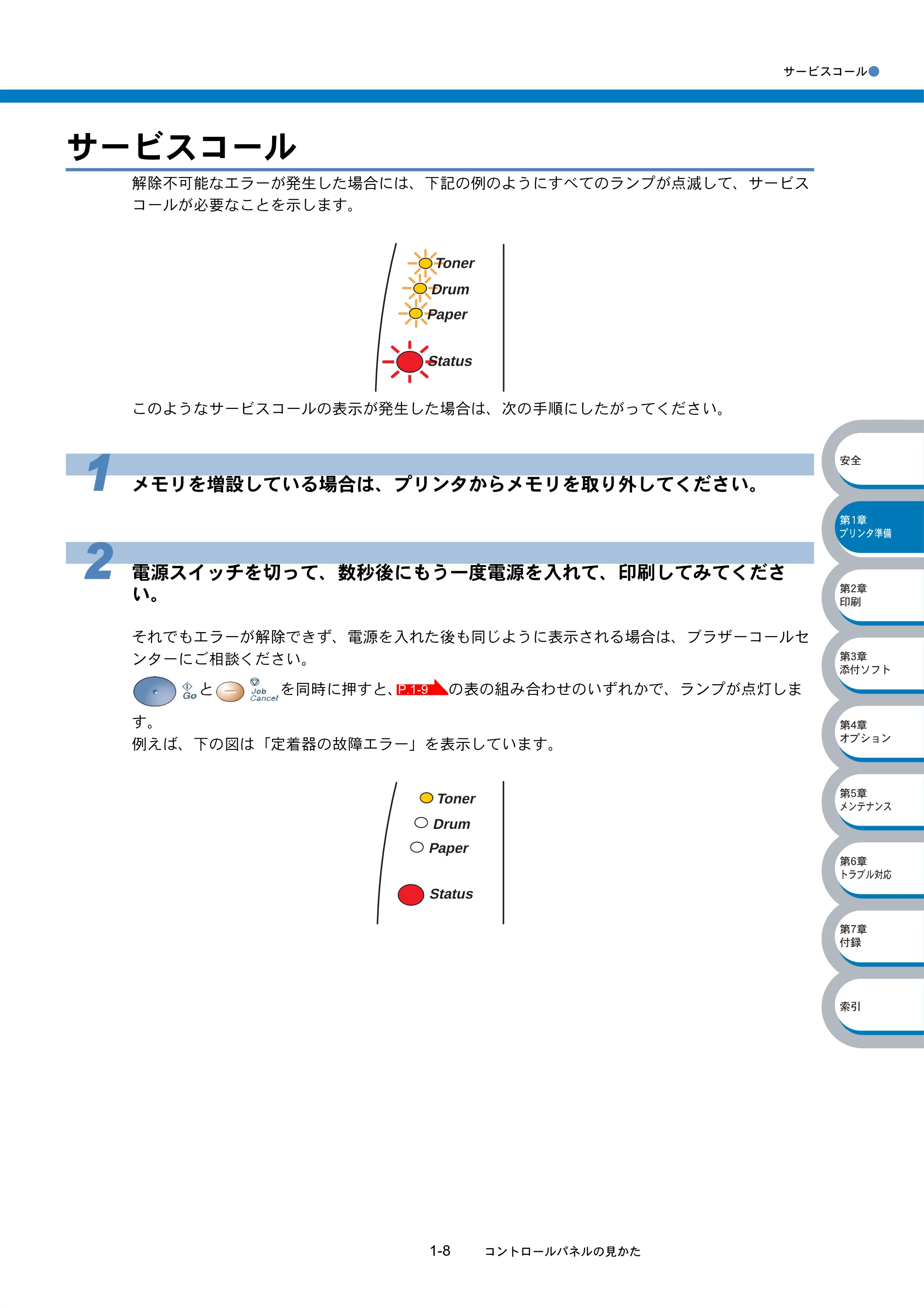 ブラザー HL-5040 / HL-5070DN 取扱説明書(本体) — サービスコール — 原本ページ — 29ページ