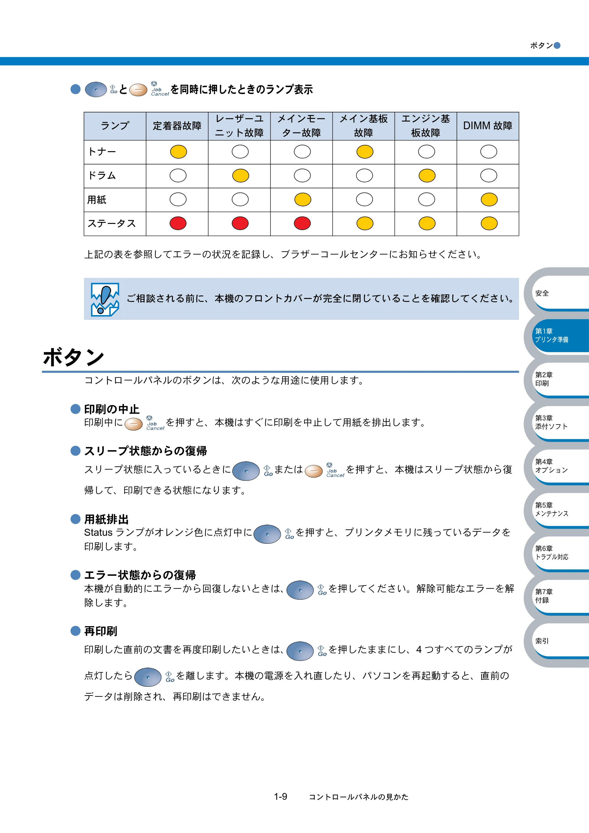 ブラザー HL-5040 / HL-5070DN 取扱説明書(本体) — ボタン — 原本ページ — 30ページ