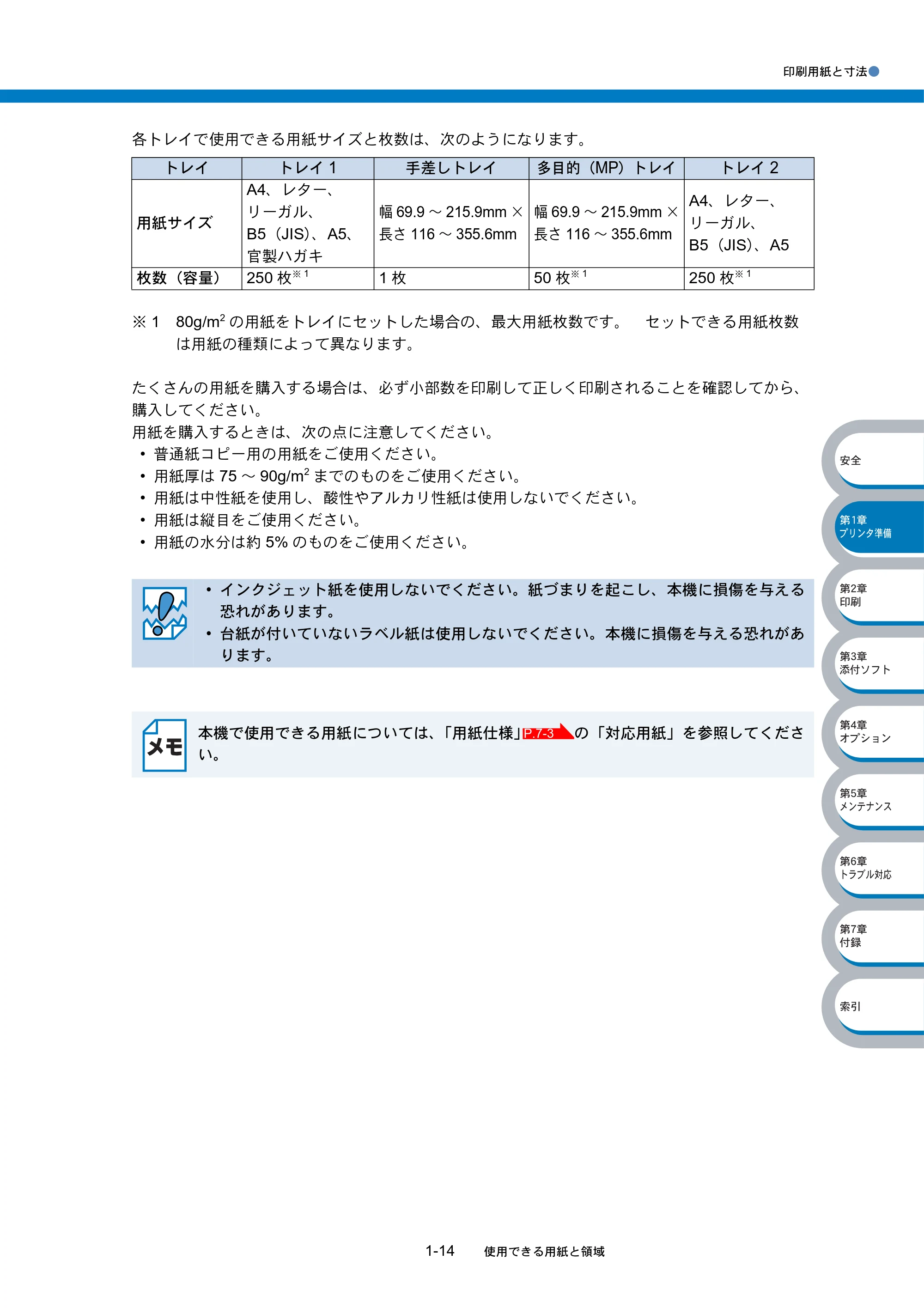 ブラザー HL-5040 / HL-5070DN 取扱説明書（本体） — 原本ページ — 35ページ