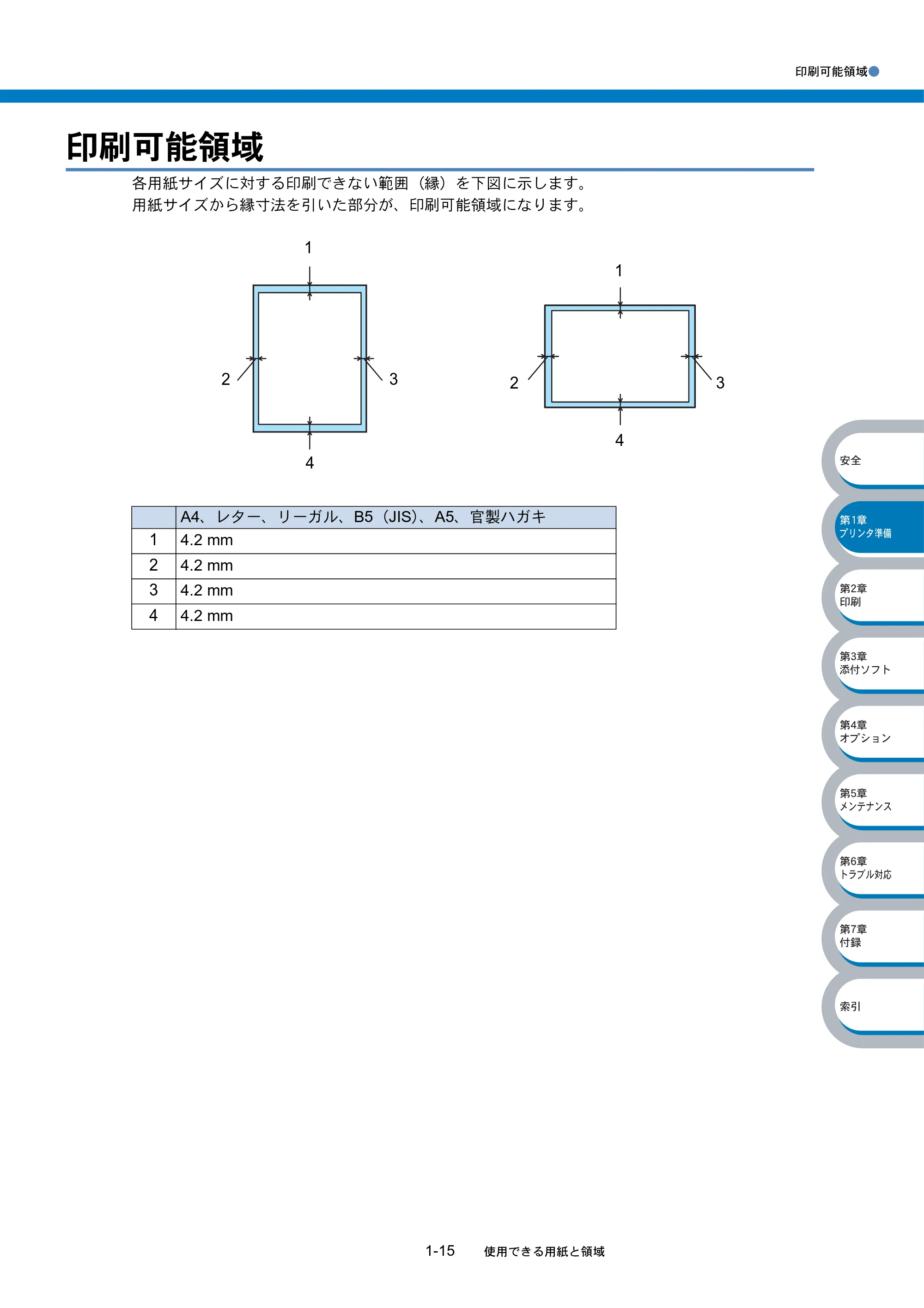 ブラザー HL-5040 / HL-5070DN 取扱説明書（本体） — 印刷可能領域 — 原本ページ — 36ページ