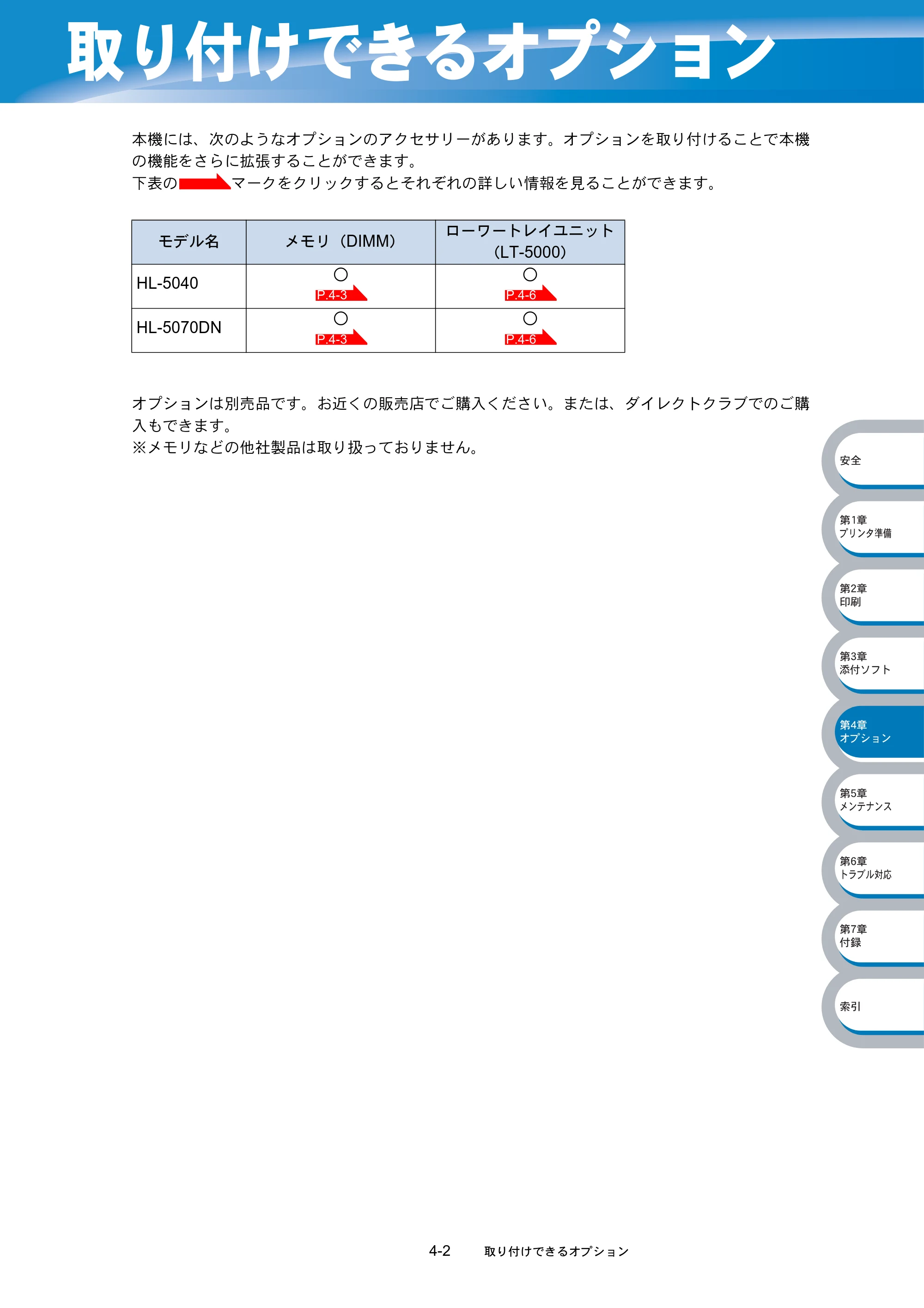 ブラザー HL-5040 / HL-5070DN 取扱説明書（本体） — 取り付けできるオプション — 原本ページ — 127ページ