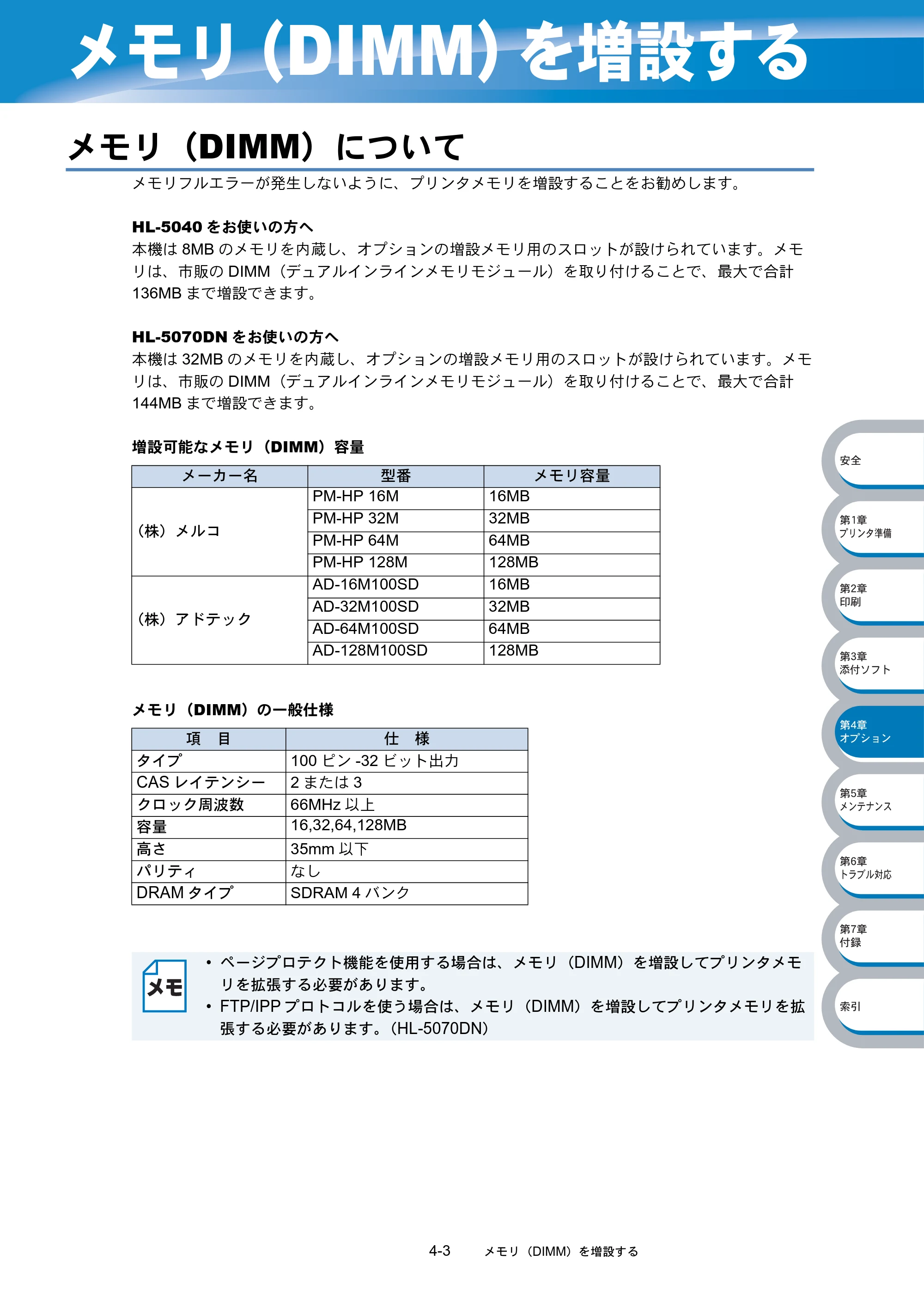 ブラザー HL-5040 / HL-5070DN 取扱説明書（本体） — メモリ（DIMM）を増設する — 原本ページ — 128ページ