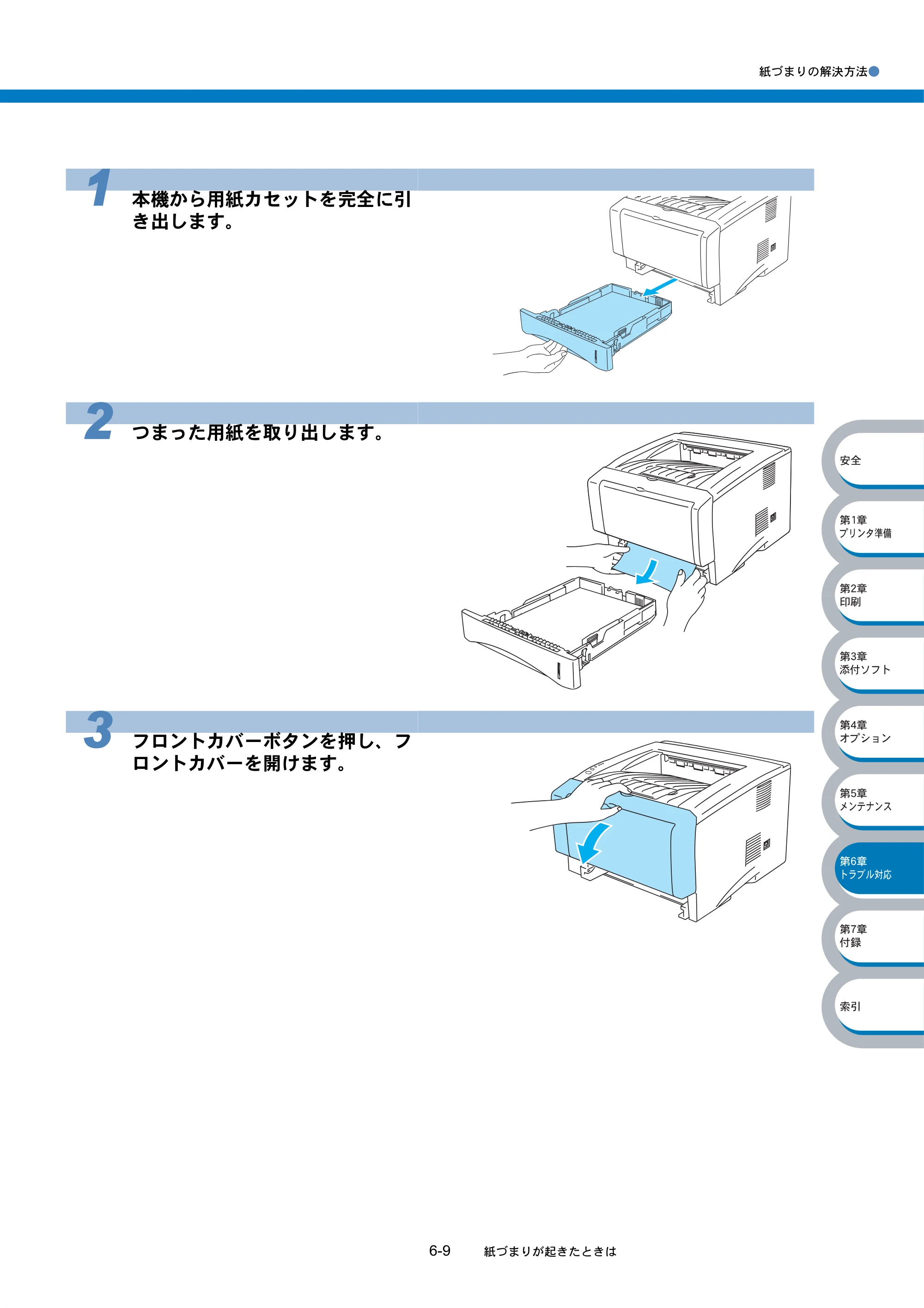 ブラザー HL-5040 / HL-5070DN 取扱説明書（本体） — 原本ページ — 152ページ