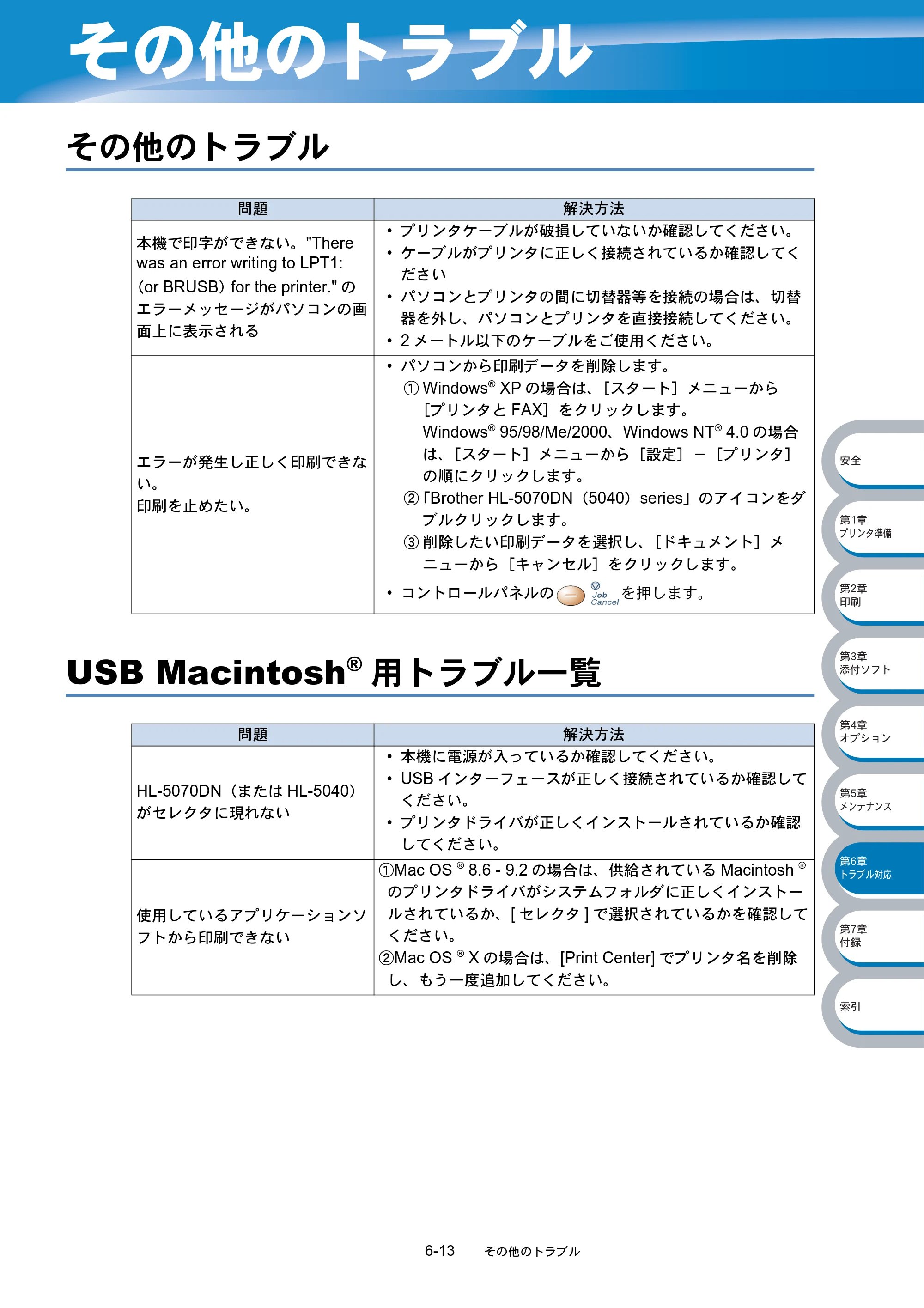 ブラザー HL-5040 / HL-5070DN 取扱説明書（本体） — その他のトラブル — 原本ページ — 156ページ
