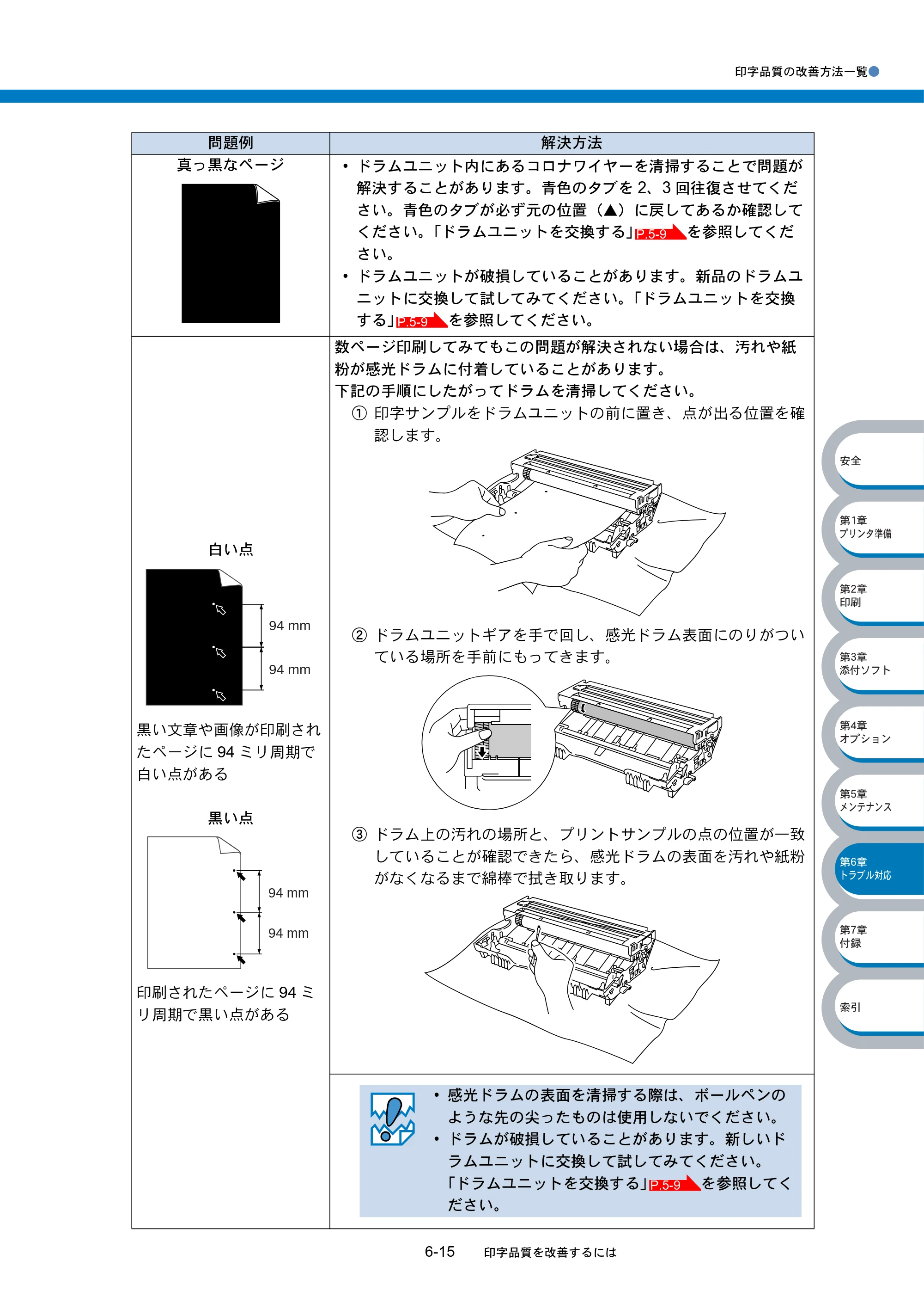 ブラザー HL-5040 / HL-5070DN 取扱説明書（本体） — 原本ページ — 158ページ