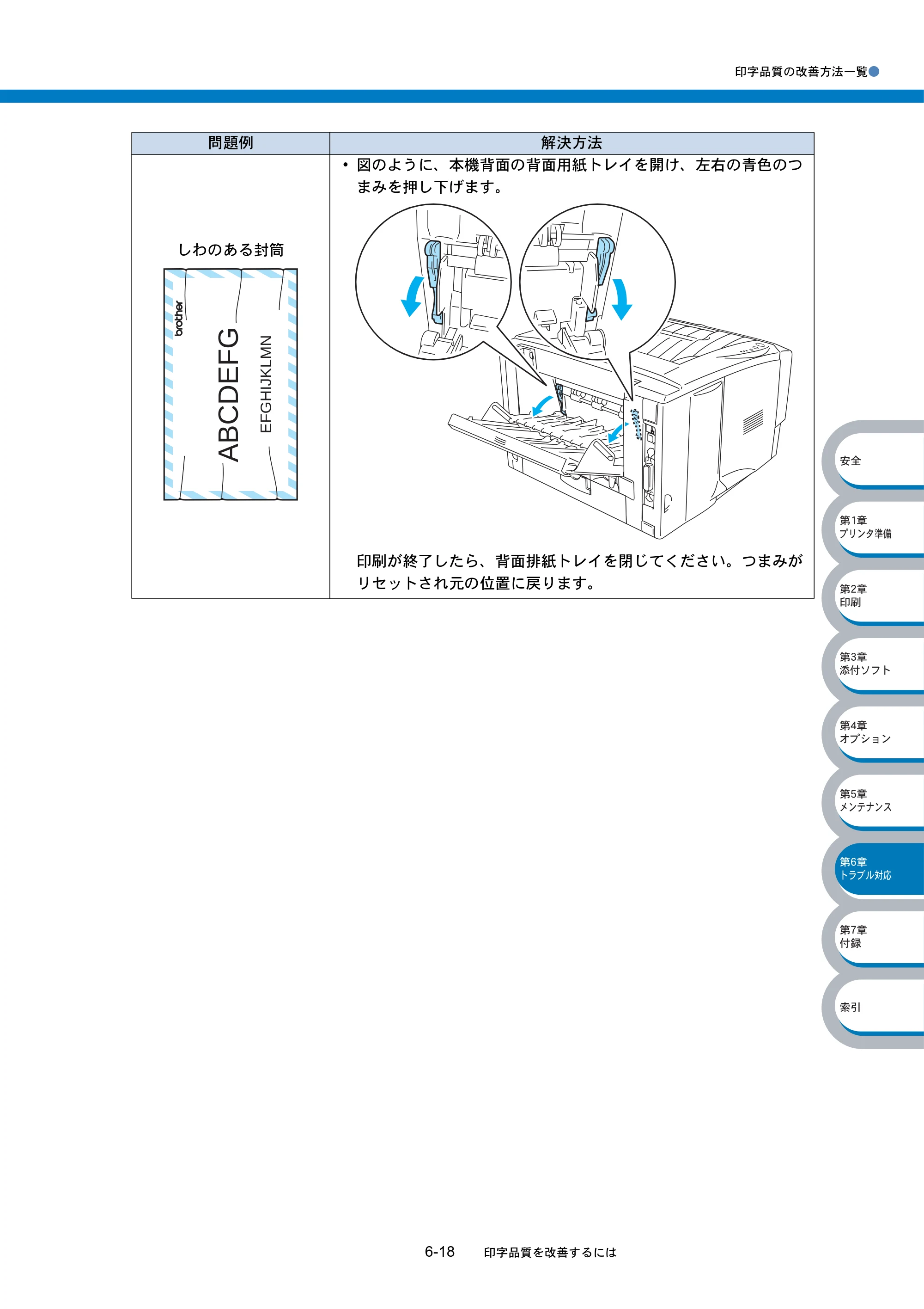 ブラザー HL-5040 / HL-5070DN 取扱説明書（本体） — 原本ページ — 161ページ