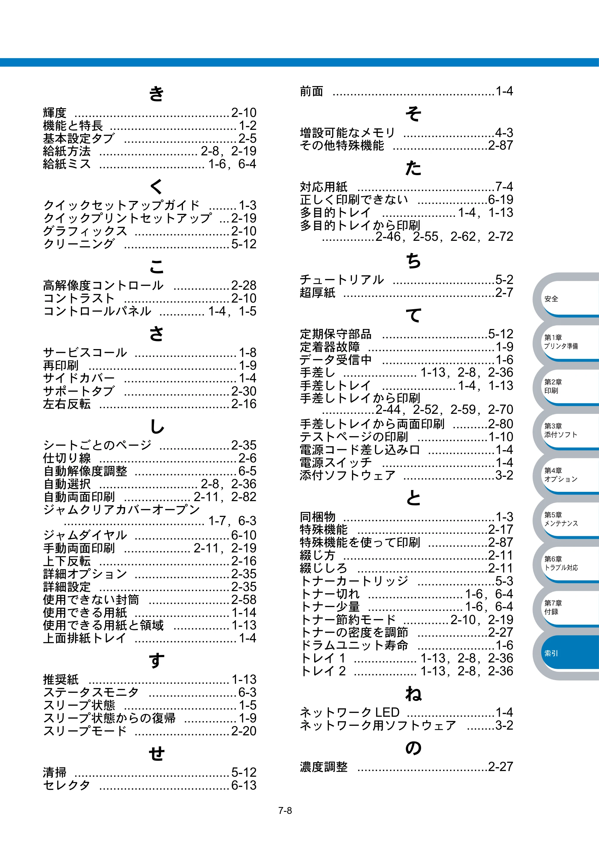 ブラザー HL-5040 / HL-5070DN 取扱説明書（本体） — 原本ページ — 170ページ