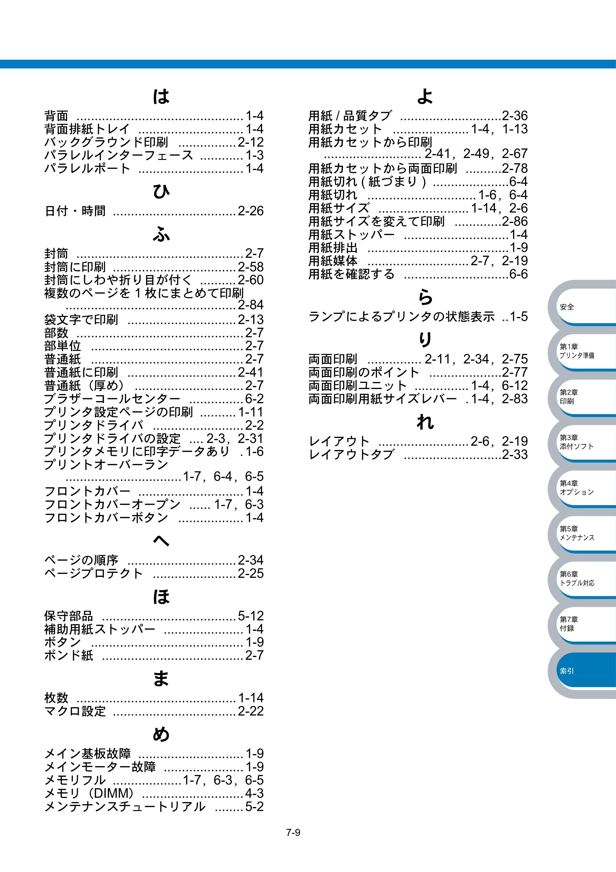 ブラザー HL-5040 / HL-5070DN 取扱説明書（本体） — 原本ページ — 171ページ