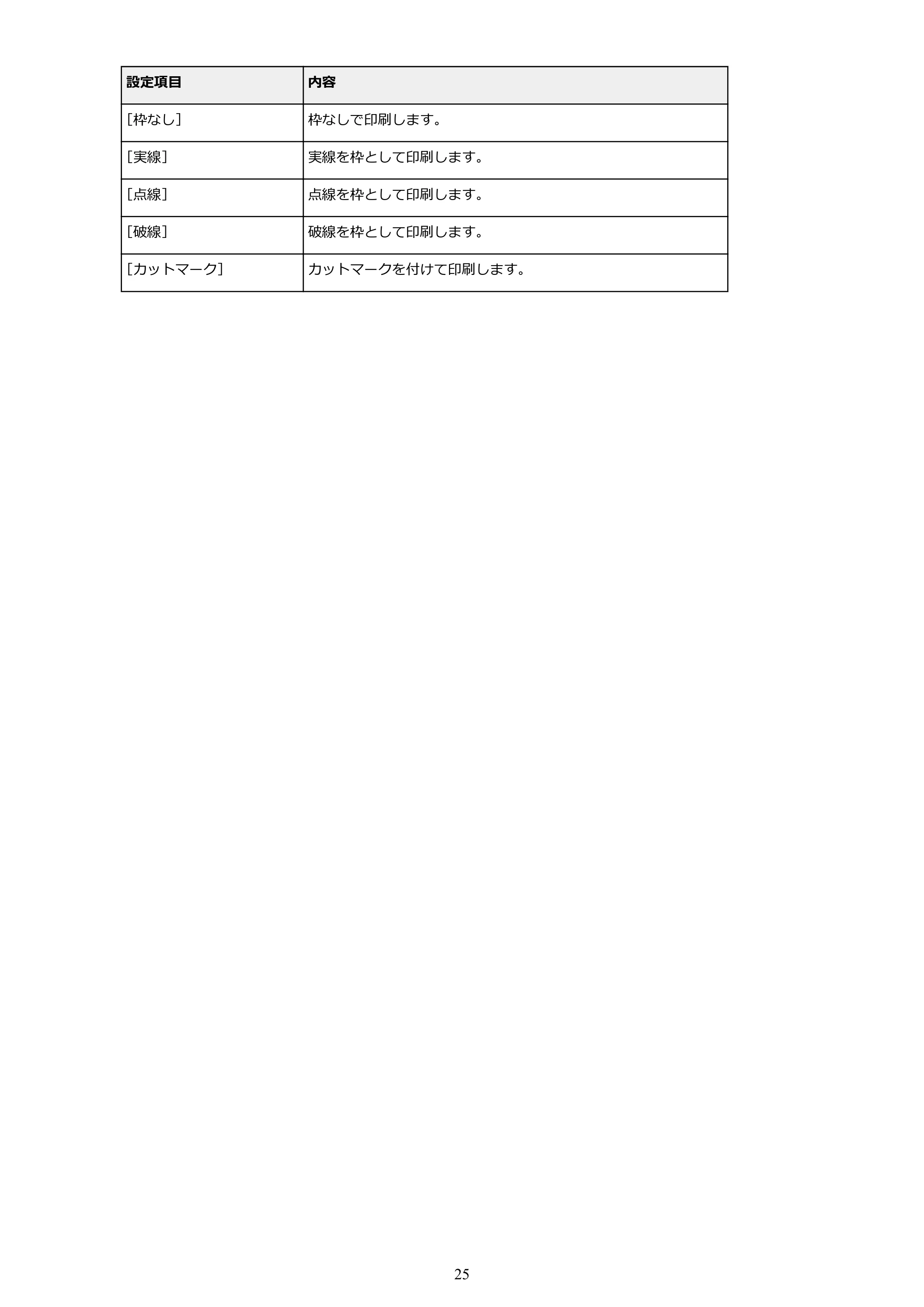 キヤノン PRO-1000 / PRO-2000 / PRO-4000 Free Layout ガイド（Windows版）2019年10月9日掲載（PDF：3.64MB） — 原本ページ — 25ページ